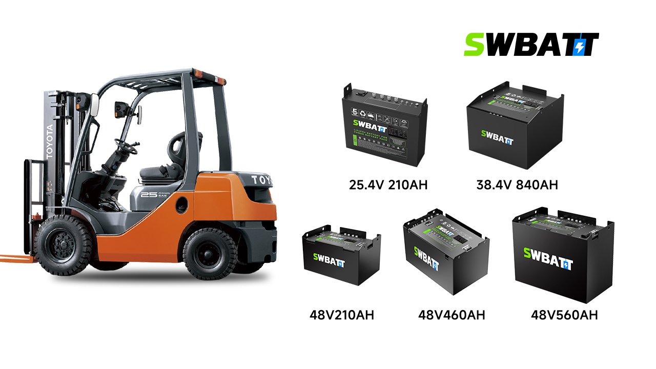 Forklift Battery Voltage
