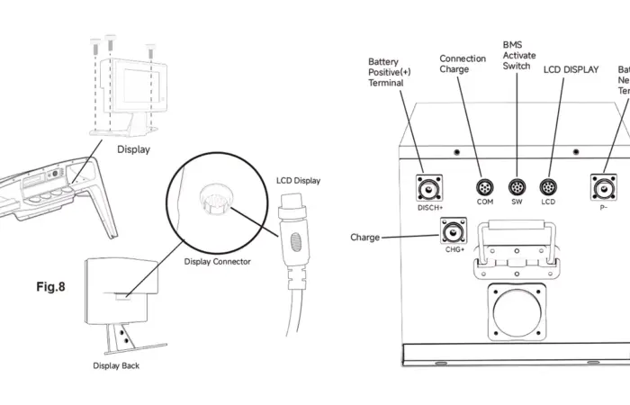 Golf Cart Battery Monitor